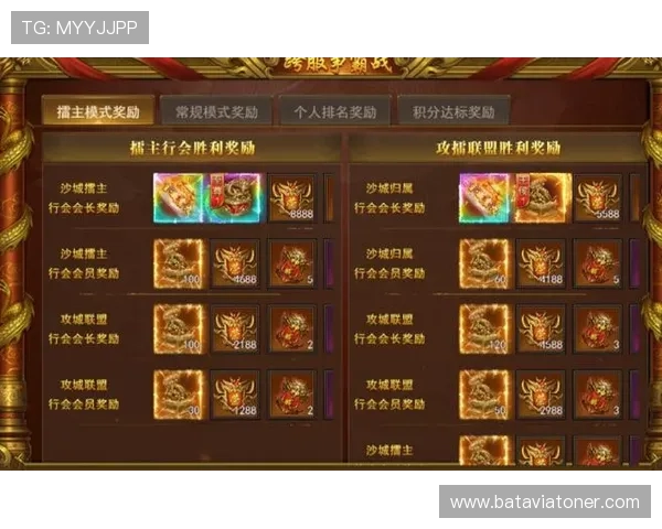 王者之心2战力提升攻略，打造最强战队的实用技巧